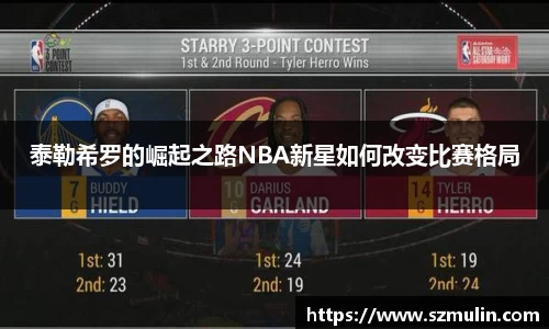 泰勒希罗的崛起之路NBA新星如何改变比赛格局