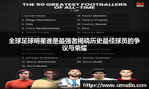 全球足球明星谁是最强者揭晓历史最佳球员的争议与荣耀